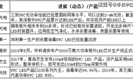 啥是疫情拐点？疫情拐点是什么意思