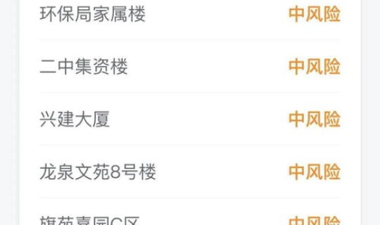 沈阳疫情风险提示，今年疫情最新消息