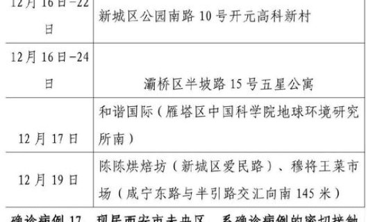 西安新增病例活动轨迹查询 全国病例查询系统