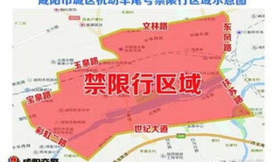 限行尾号是哪个数字(限行是看车牌尾数吗)