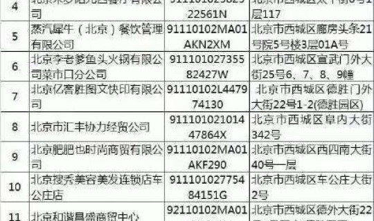 北京社区疫情防控要求，进出北京最新要求