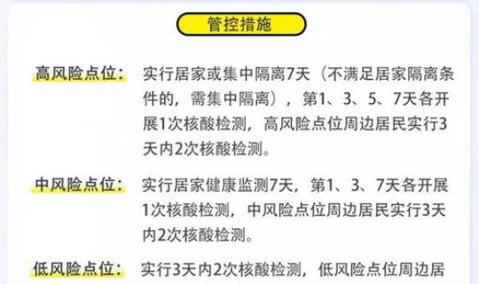 成都新增病例轨迹公布时间(成都最近爆发的传染病)