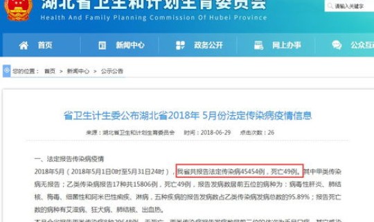 湖南疫情最新通报今天的消息？湖南传染病最新情况
