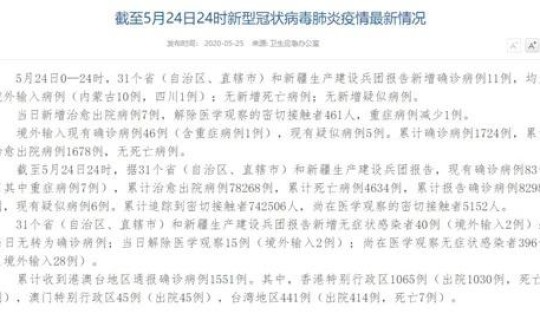 昨天北京新增本土病例详情 11月3日0时至15时北京新增本土感染者25例详情通报