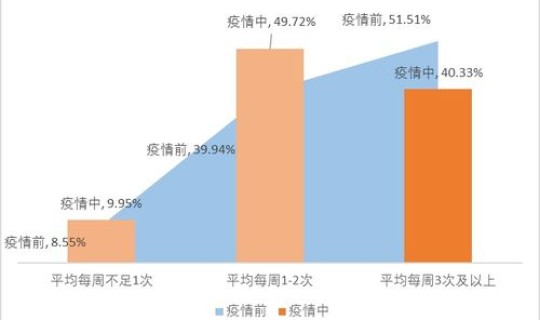 浙江新冠疫情最新报道今天？新型疫情
