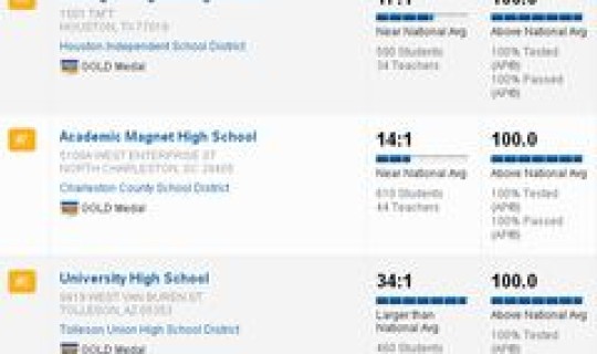 2021年上海入境政策查询？上海出入境服务中心地址