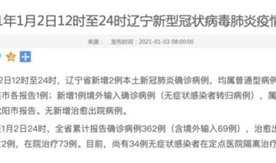 沈阳新增一例本土病例在哪 沈阳这次感冒是病毒吗