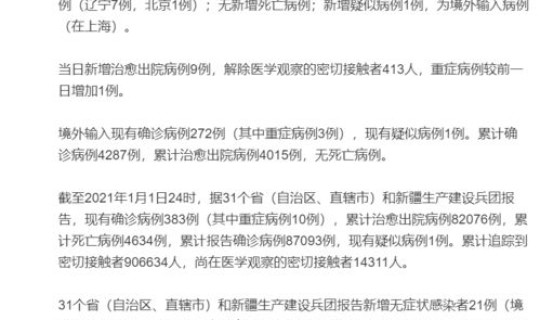 辽宁新增7例本地确诊病例在哪 辽宁一例本土病例在哪 辽宁新增7例本地确诊病例在哪 辽宁一例本土病例在哪
