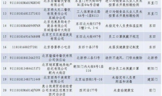 进一步落实疫情防控责任 进一步压实主体责任