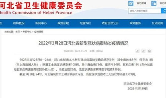 唐山最新疫情11例 唐山防疫站电话