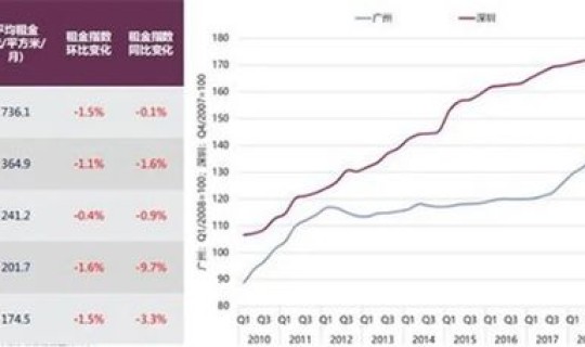 广州疫情最新2020今天数据(广州有疫情吗)