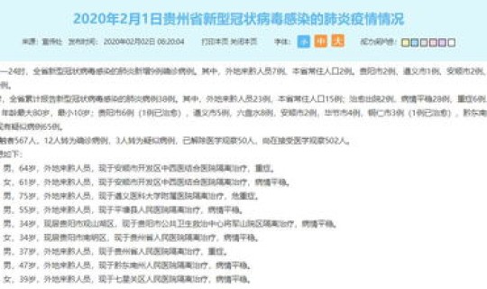 贵州遵义新增1例无症状病例 贵州遵义艾滋病人数2023