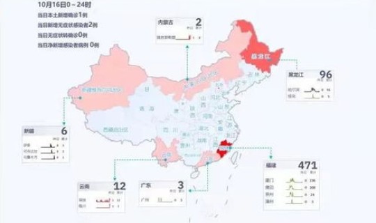 莆田疫情今天新增多少，今天莆田疫情最新消息