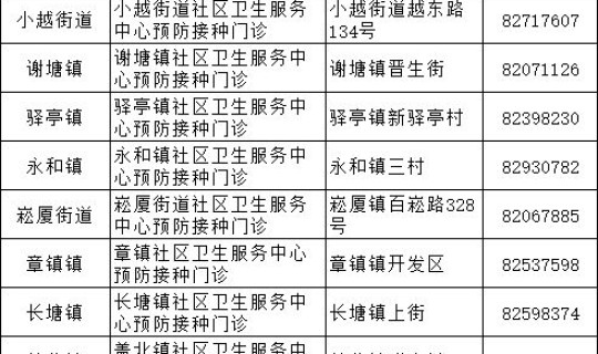 浙江新增1例是哪里，浙江最近一例新冠