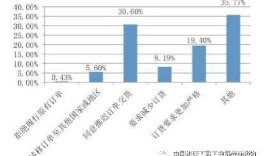 中国哪里疫情厉害 中国现在有什么疫情