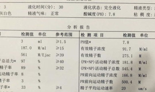 核算检测啥时候出(hpv核酸检测多久出结果) 核算检测啥时候出(hpv核酸检测多久出结果)