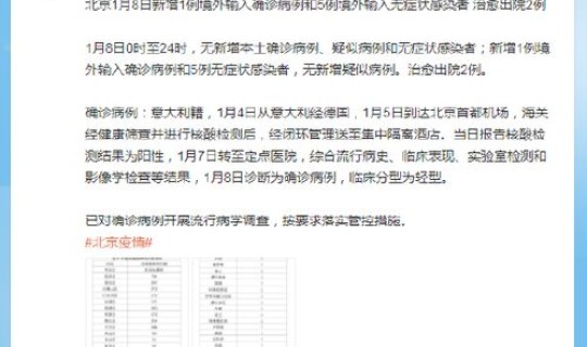 北京8月确诊病例(8月2日北京海淀确诊病例小区疫情防控情况)