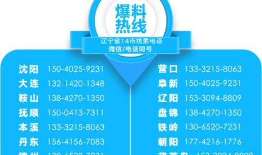 营口疫情防控指挥部最新公告 营口市动物疫病预防控制中心 营口疫情防控指挥部最新公告 营口市动物疫病预防控制中心