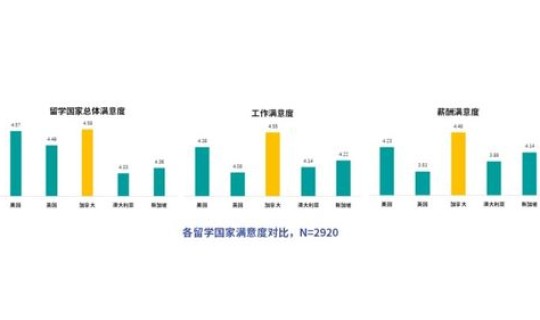 美国新冠最新状况数据？美国与伊朗最新情况
