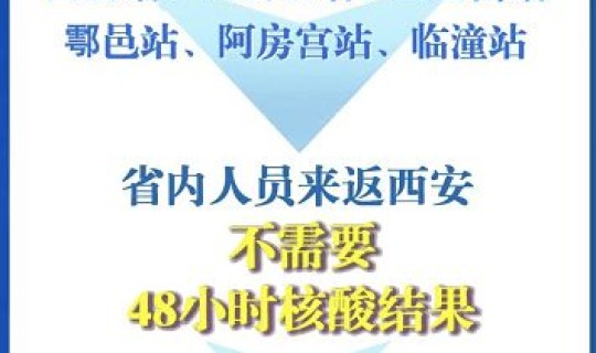 陕西疫情最新2021，2021陕西省各地高速疫情最新管控政策