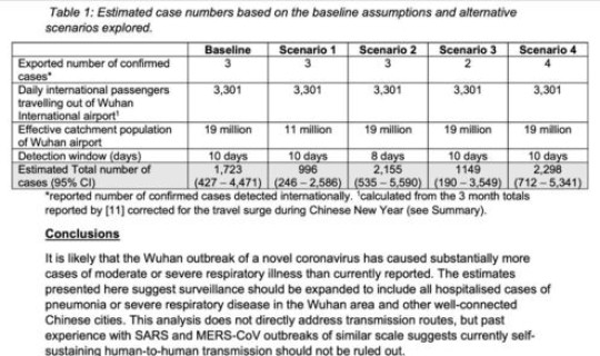 长春疫情最新等级消息今天，长春新型病毒
