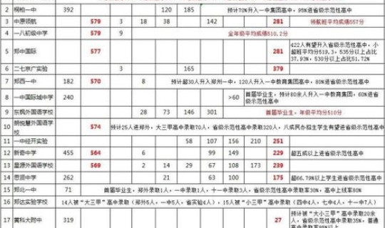 车限号时间表2020年11月(北京2020年1月限号)