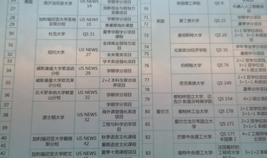 哈尔滨市平房区24中录取分数线 哈尔滨119中学