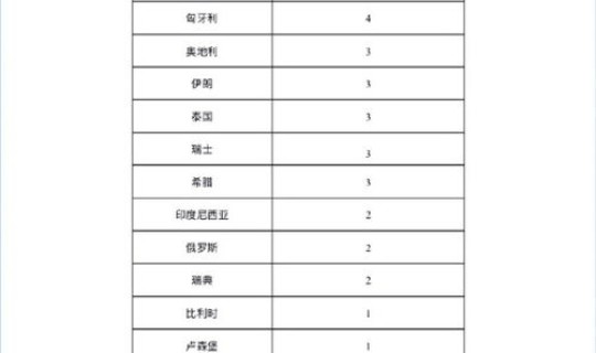 北京大兴新增确诊详情最新消息	，北京大兴区