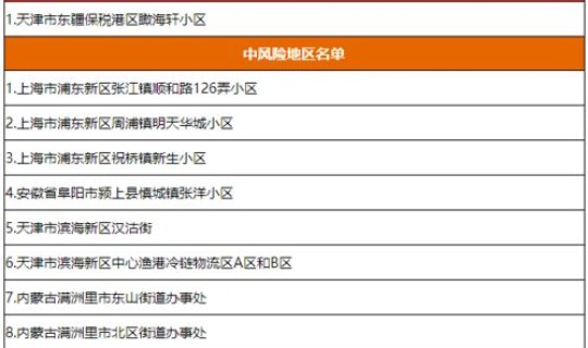 科室感染高危风险管理 院感高风险科室风险评估及措施