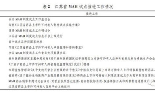 现在出入江苏最新规定是什么？江苏外省返回人员最新规定