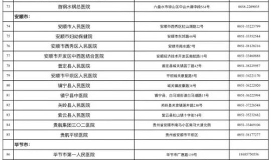 贵阳核酸检测结果多久出 b族链球菌核酸检测是查什么