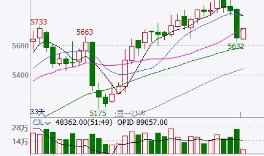 黑龙江最新疫情报告今日，今日黑龙江大豆价格