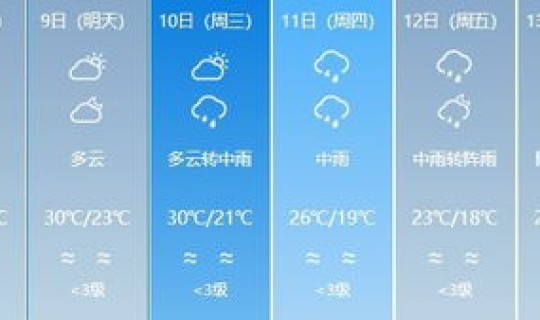 高温天气预报今天几点下雨啊？未来30天天气预报