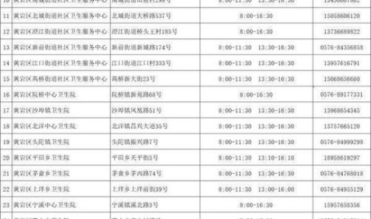 浙江 台州 疫情最新情况(台州今天最新疫情公布)