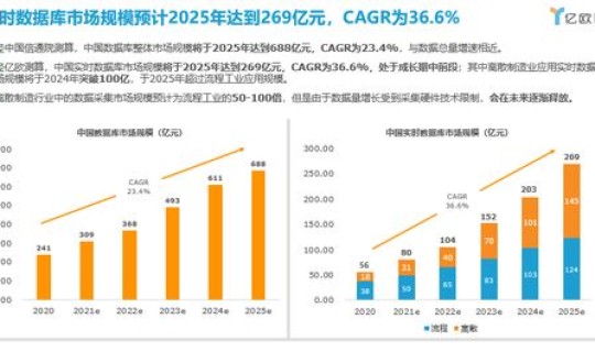 美国新冠最新消息数据实时数据？美国最新数据今晚