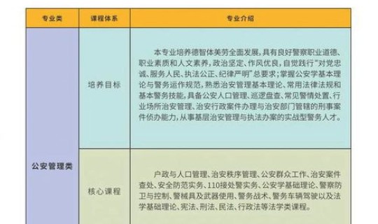 限号2021最新限号时间陕西咸阳 杨凌限号2021最新限号时间