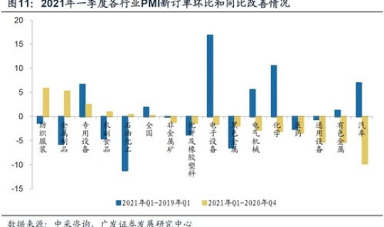 新冠疫情在中国各省的数据是多少，新冠国内疫情数据是多少