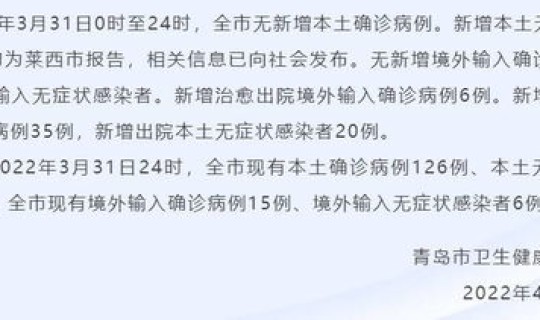 青岛确诊新型冠状病毒最新消息	，青岛近几天疫情7月31到8月1号有新冠病毒出现吗