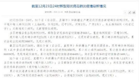 青岛新增6例确诊病例详情(11月17日青岛新增本土确诊病例6例)