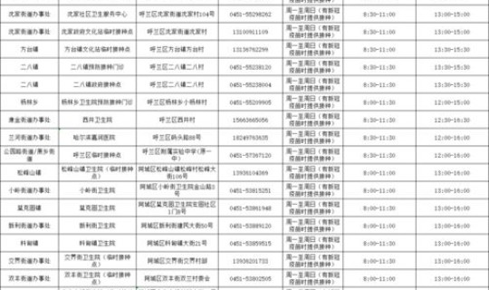 湖南常德疫情最新消息2020(2022年湖南常德市临澧县事业单位疫情防控要求)