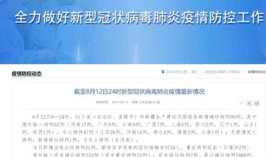 哈尔滨疫情今日新增人数？目前当地的疫情情况如何