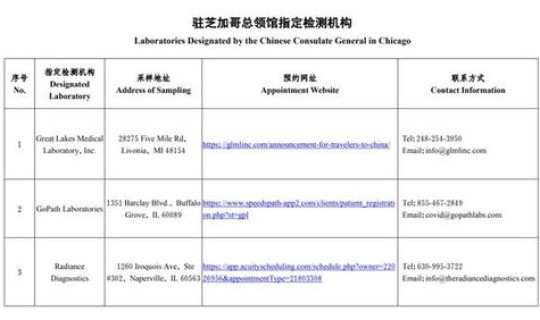 武汉核酸检测几天，2022武汉核酸检测最新政策48小时内未做核酸健康码将赋灰码