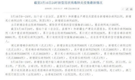 31省区市新增9例境外输入确诊(这些病例都在我国哪些省市)