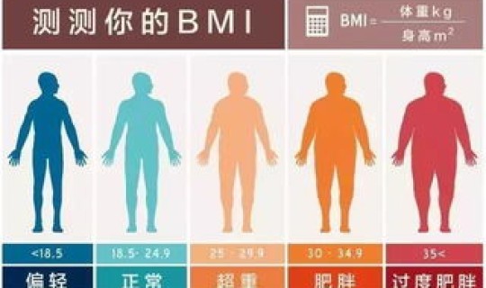 重症患者死亡率，老人得重症肺炎的死亡率是多少