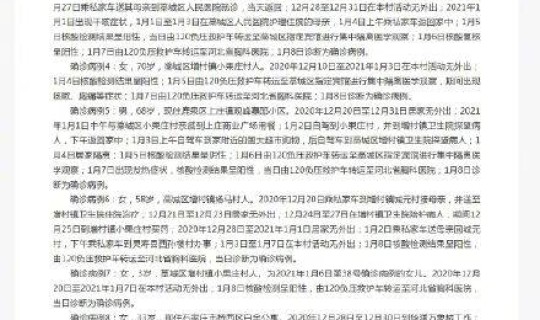 河北新增20例本土病例行动轨迹(河北新增3例本土确诊病例轨迹) 河北新增20例本土病例行动轨迹(河北新增3例本土确诊病例轨迹)