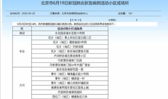 北京新增6例确诊病例？11月6日0至24时北京新增41例本土确诊和18例无症状