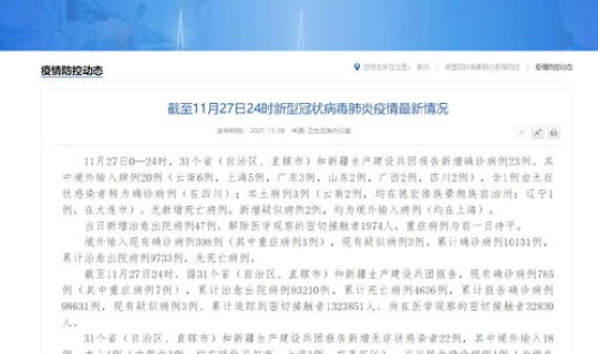 31省区市新增本土确诊55例疫情(都分布在了哪些省市地区)