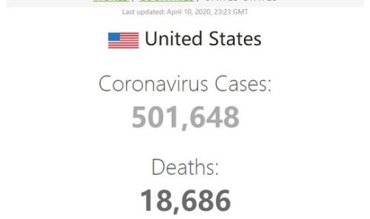 美国累计肺炎多少例了？美国新冠肺炎的确诊病例有多少