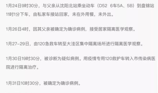 全国新型冠状病毒肺炎确诊病例，中国疫情确诊人数是多少