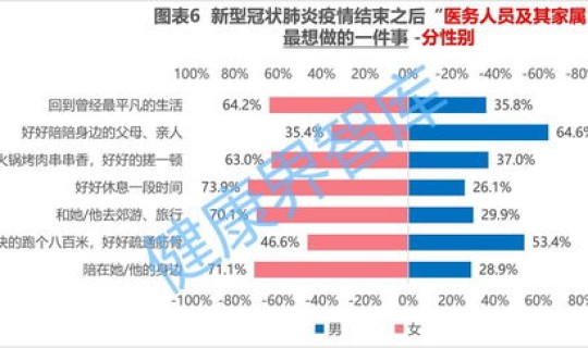 昌平疫情处理结果？疫情究竟什么时候才能结束呢